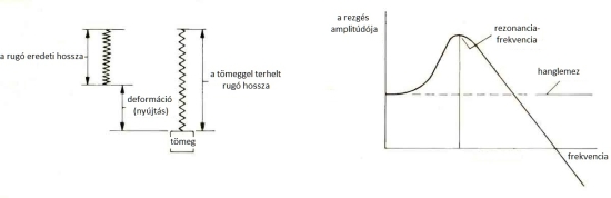 hts06