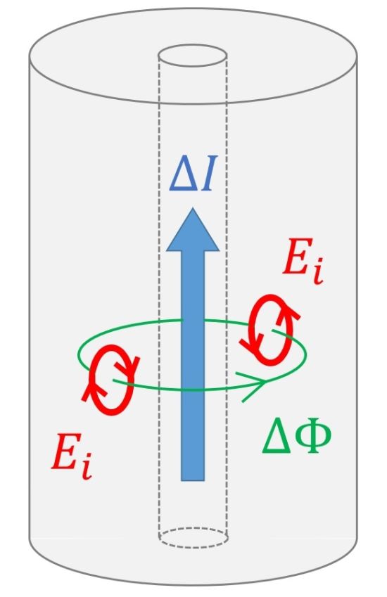 ehu14