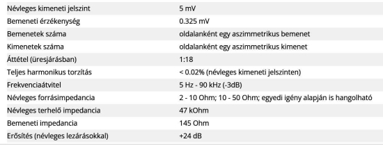 gyt07
