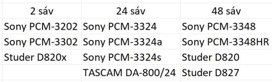 bcp23