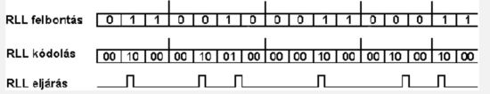 cmo15