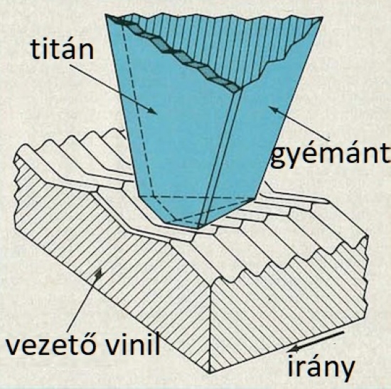 dzs04