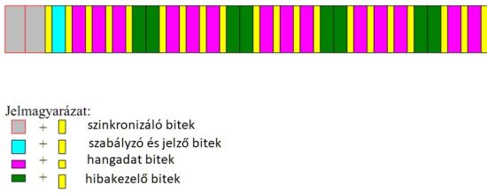 cdk03