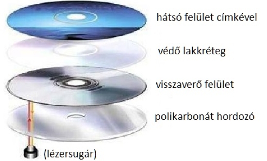 cgy02
