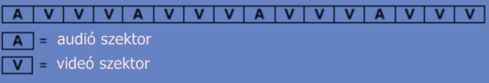 cim05