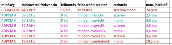 cim06