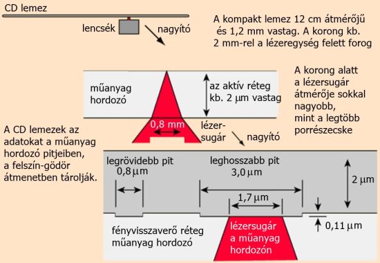 szl09