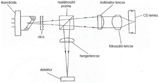 szl12