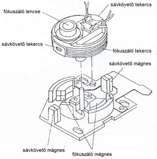 szl14