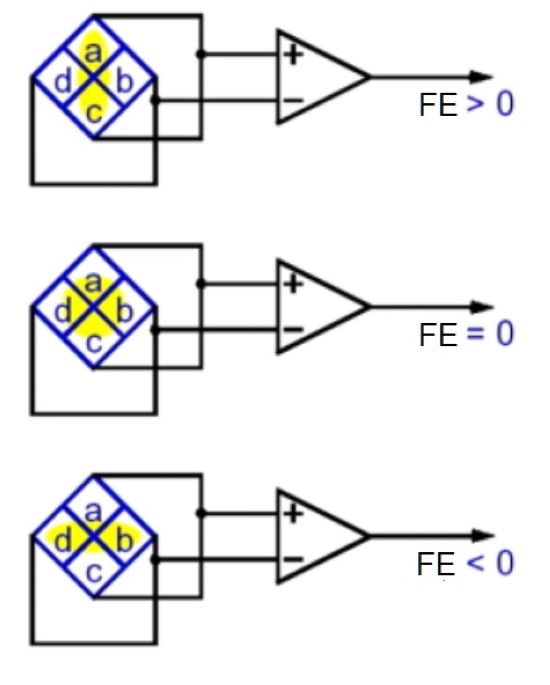szl19