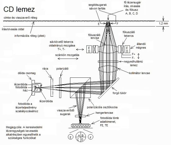 szl21