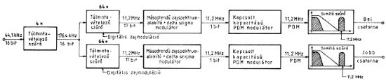 ced07