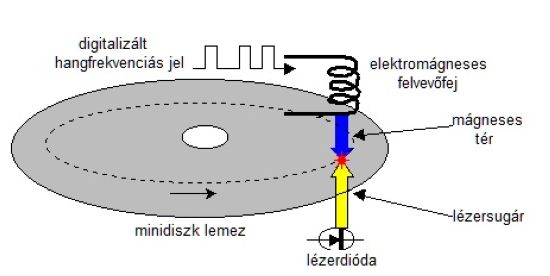 skl08
