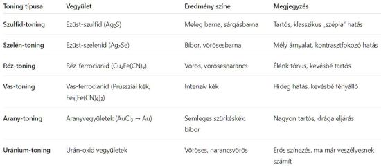 fmt10