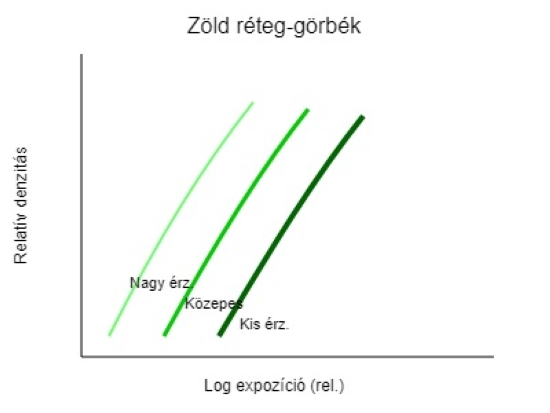 fst10
