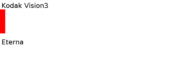 ftt22a