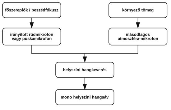 smk06