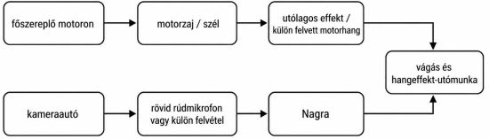 smk07