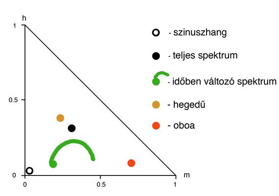 ho16