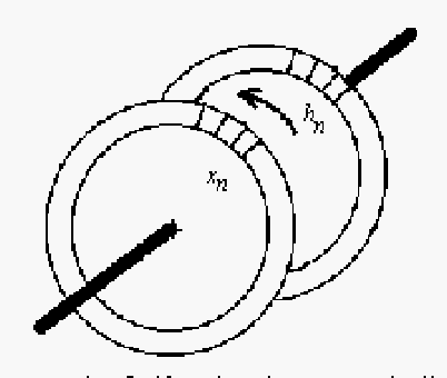 ll07