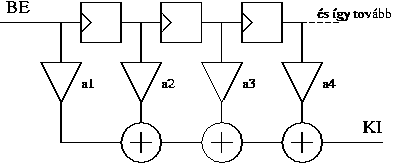 ll10
