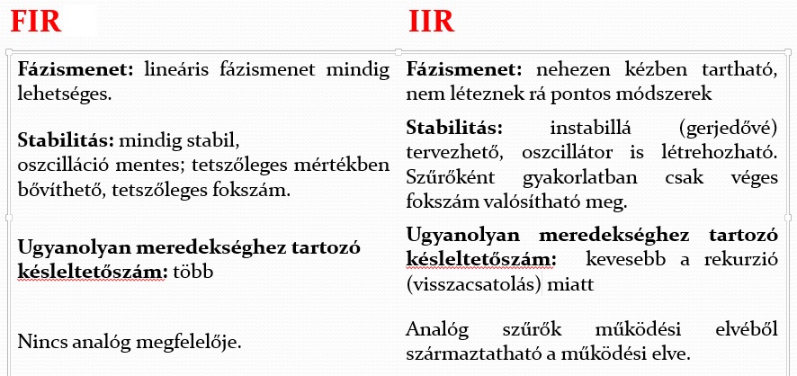 ll12