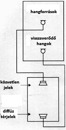 it05