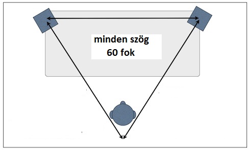 ih02