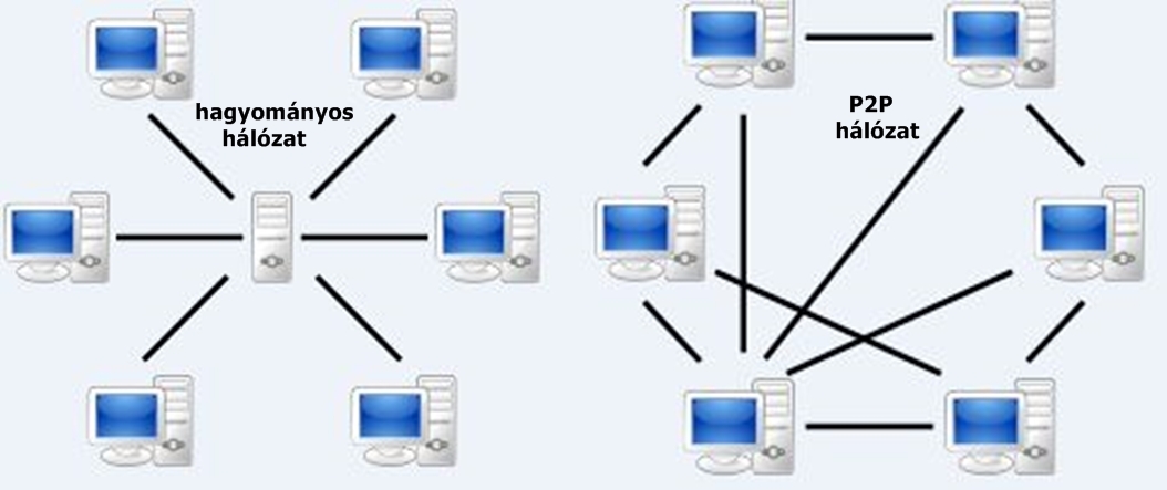 vm07